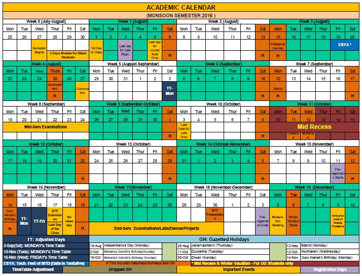 Monsoon Semester, 2016 | IIIT-Delhi